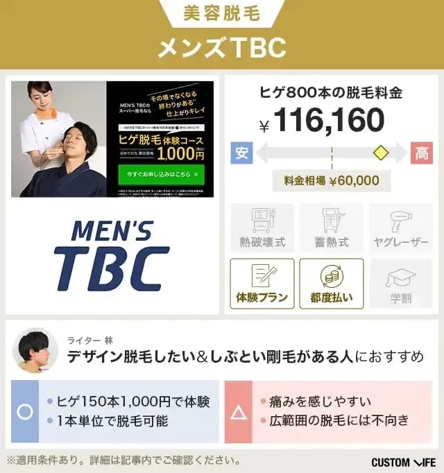 メンズTBCのヒゲ脱毛を料金相場と比較して本音レビュー