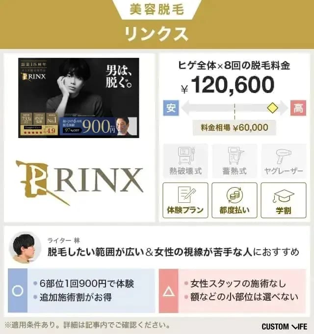 リンクスのヒゲ脱毛を料金相場と比較して本音レビュー