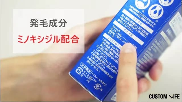 リアップの成分