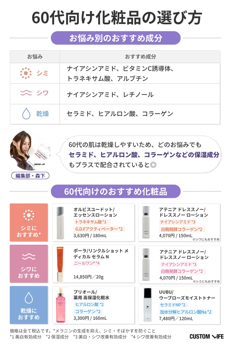 60代向け基礎化粧品の選び方&おすすめアイテムまとめ