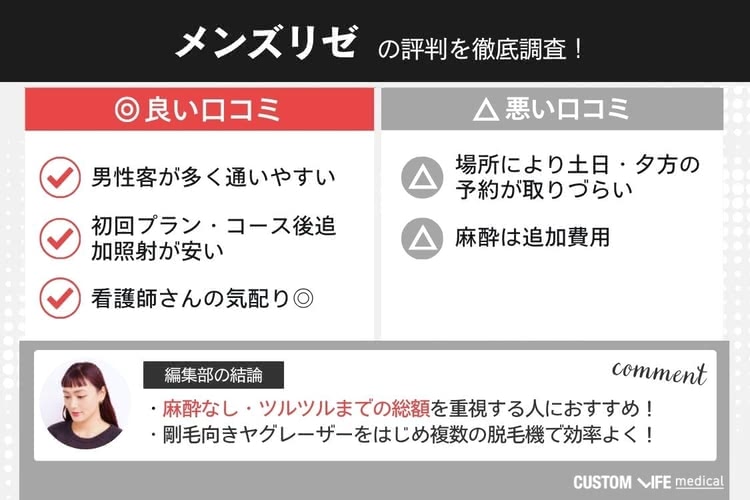 メンズリゼの口コミ評判まとめと編集部の結論