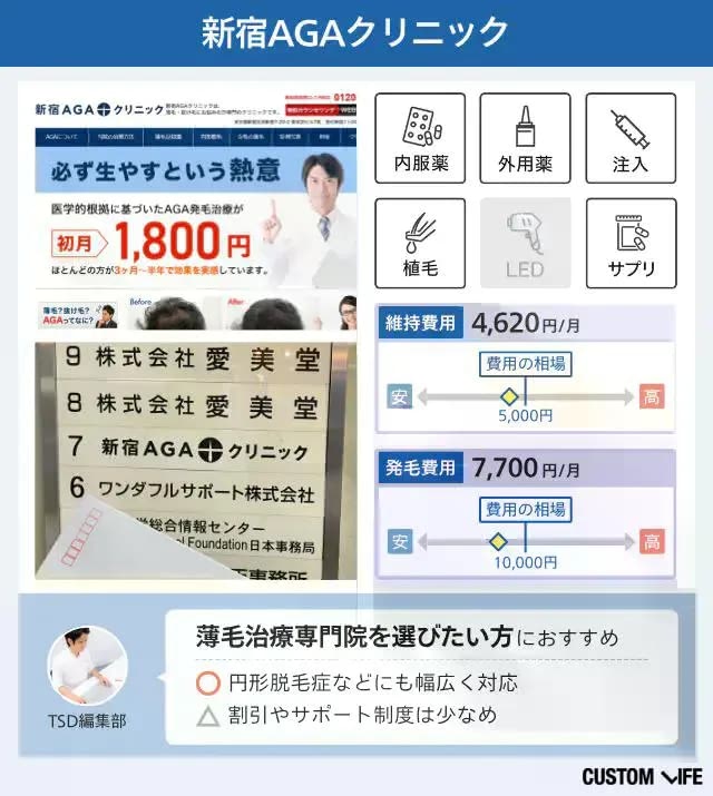新宿AGAクリニックのクリニック紹介画像