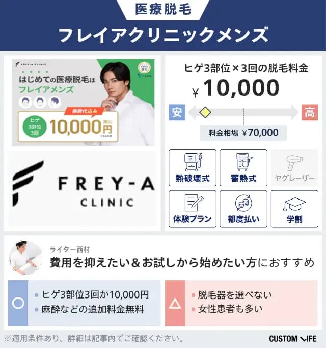フレイアメンズ