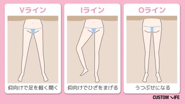 VIOの照射方法