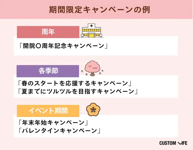 期間限定