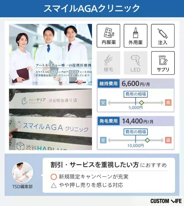 スマイルAGAクリニックのクリニック紹介画像