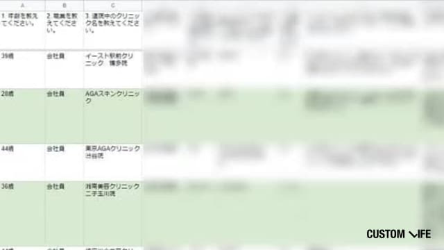 AGA治療を受けている人のアンケート