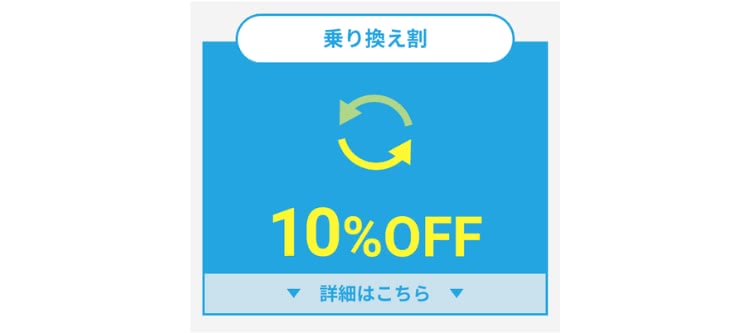 メンズクリア,乗り換え割