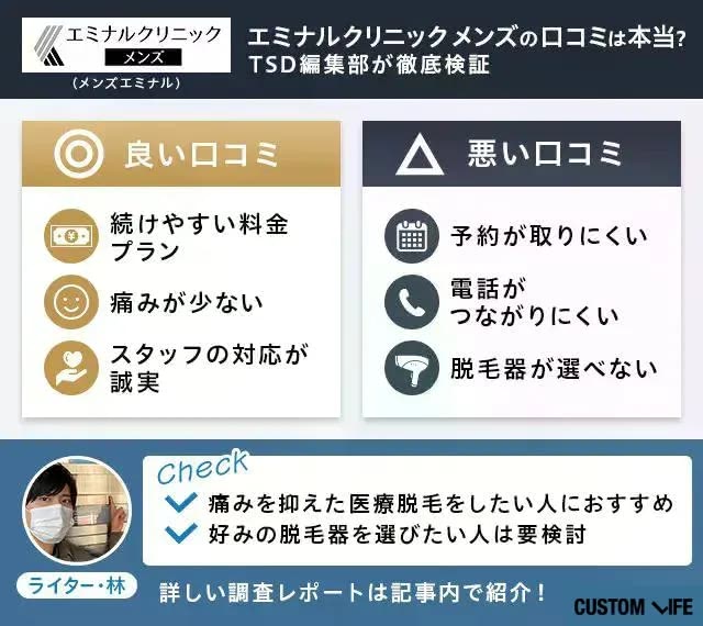 メンズエミナルの脱毛の良い口コミと悪い口コミを比較