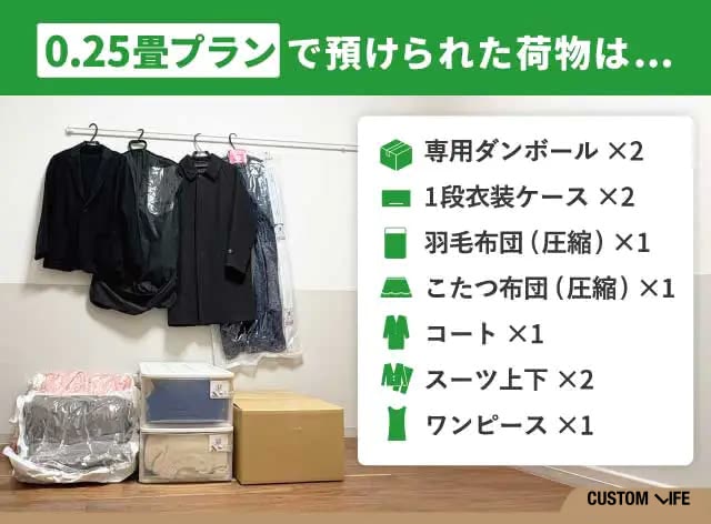 0.25畳プランで預けられた荷物のまとめ画像