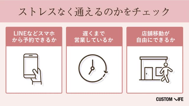 予約しやすさ