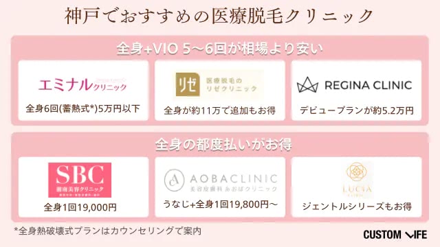 神戸のおすすめ医療脱毛クリニック