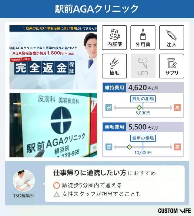 駅前AGAクリニックのクリニック紹介画像