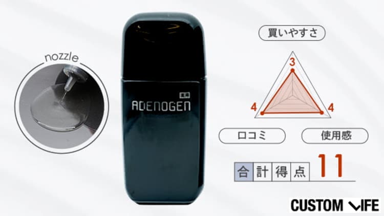 薬用アデノゲンEX
