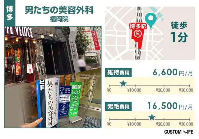 男たちの美容外科福岡院