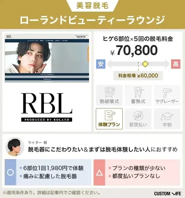 ローランドビューティーラウンジのヒゲ脱毛を料金相場と比較して本音レビュー