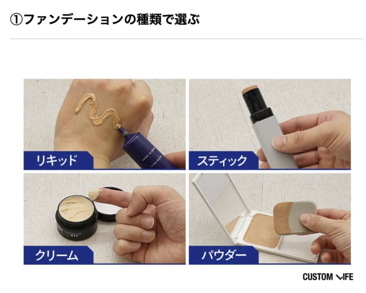 独自調査した結果をまとめた画像
