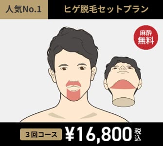 ゴリラクリニックのクーポン