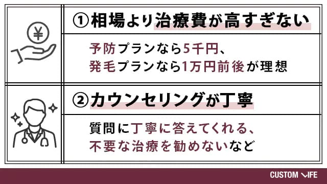 失敗しないAGAクリニック選びのコツ