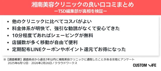 湘南美容クリニックの良い口コミまとめ
