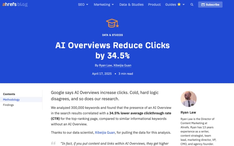ahrefsではAIによる概要によってクリック率が34.5%下落したと報告