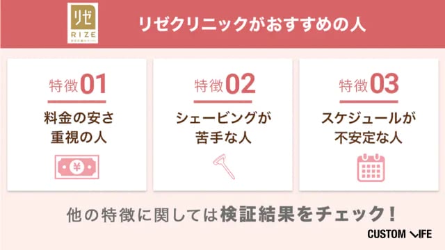 リゼクリニックの口コミまとめ
