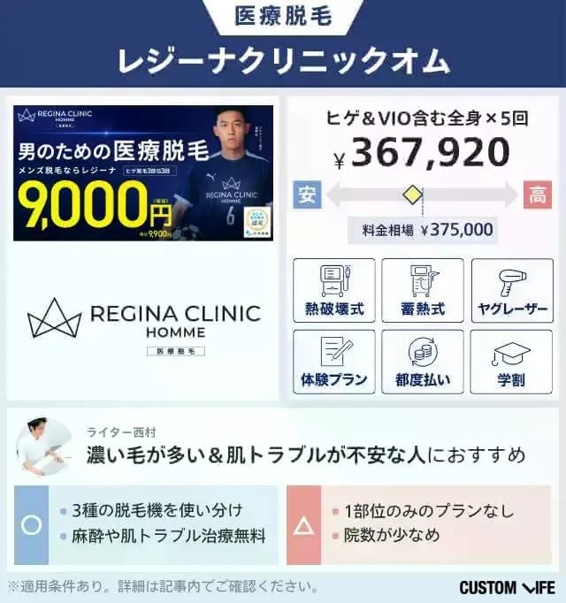 レジーナ全身