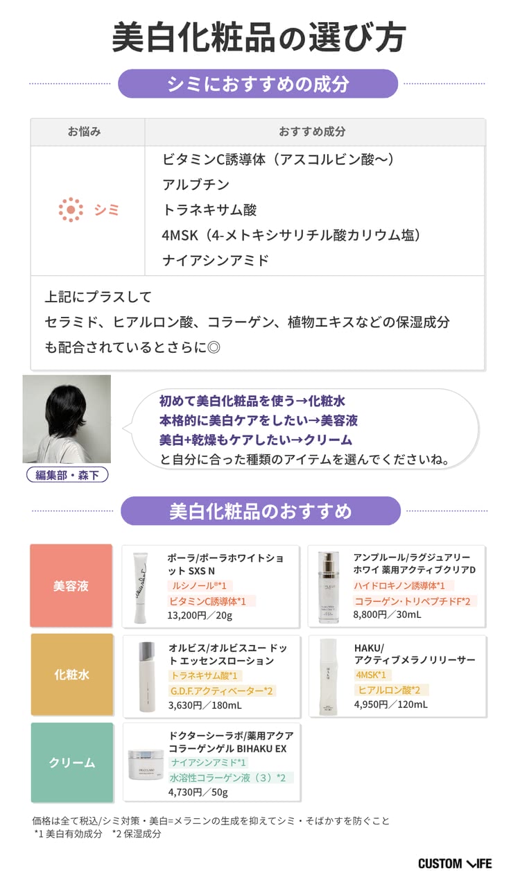 美白化粧品の選び方＆おすすめアイテムまとめ