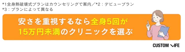神戸の医療脱毛の相場画像