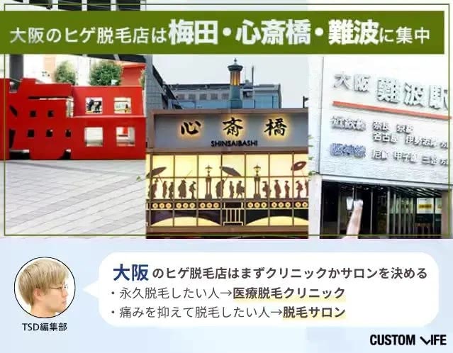 大阪で編集部員がクリニックを調査した様子
