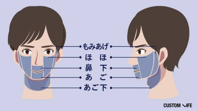 ヒゲ脱毛 値段