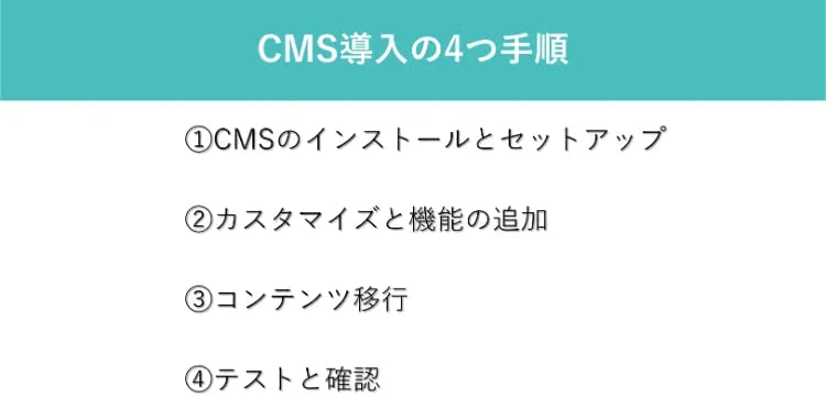CMS導入の4つの手順