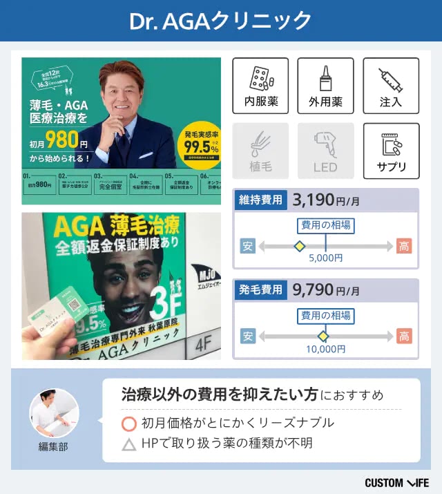 Dr.AGAクリニック 名古屋院