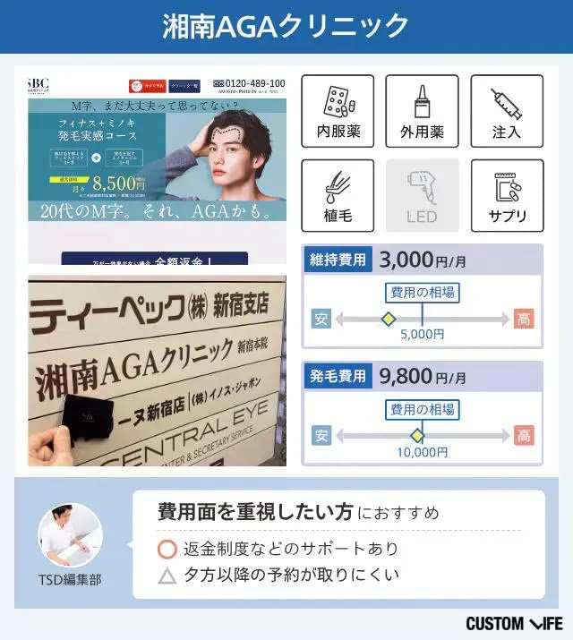 湘南AGAクリニックのクリニック紹介画像