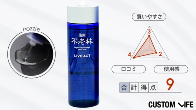 薬用不老林ライブアクト