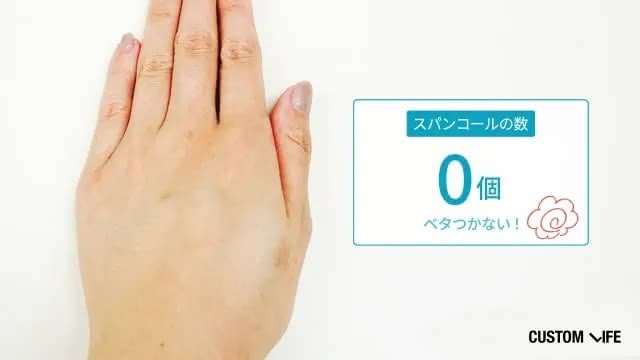 ベタつき度チェック
