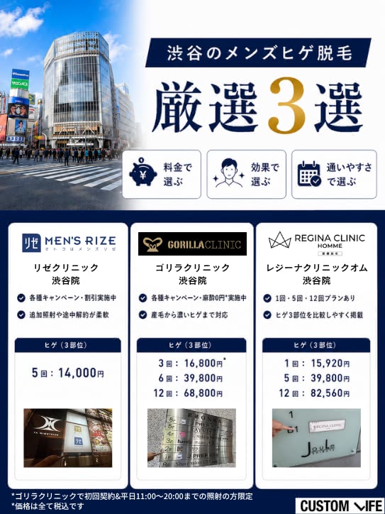 渋谷のおすすめクリニック