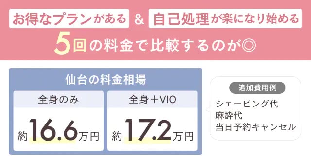 仙台の医療脱毛クリニックの相場