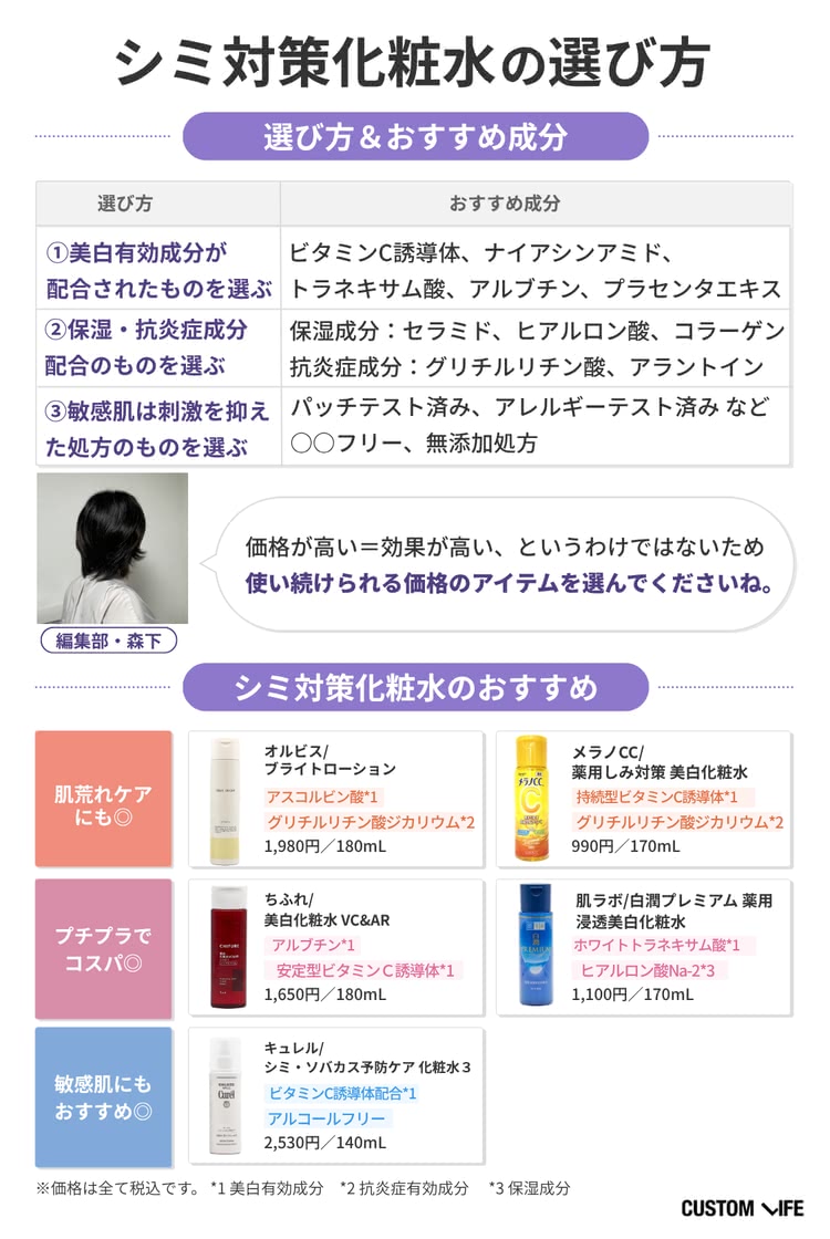 シミ対策化粧水の選び方＆おすすめアイテムまとめ