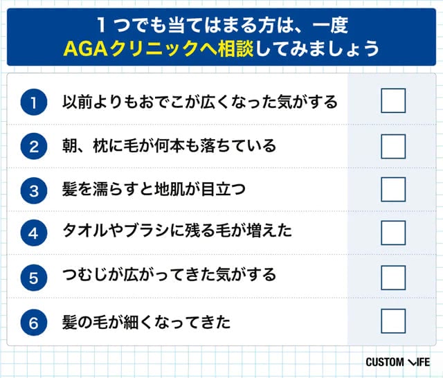 AGAクリニックを受診するべきタイミングのチェックリスト