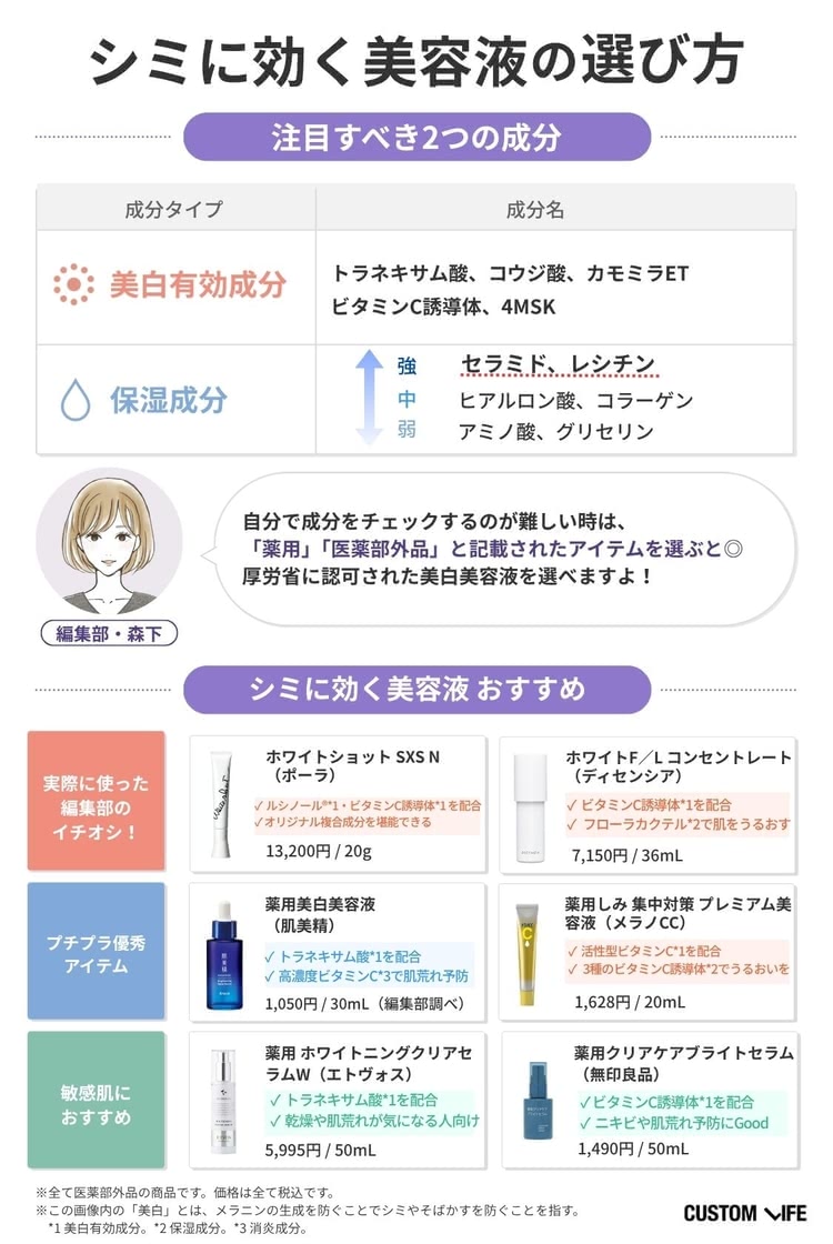 シミ美容液の選び方とおすすめ