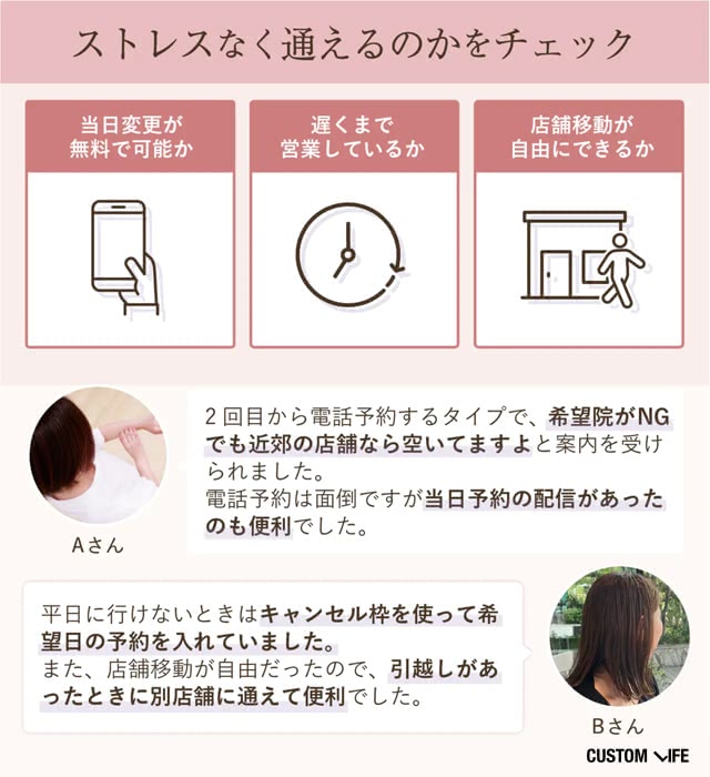 予約しやすさ