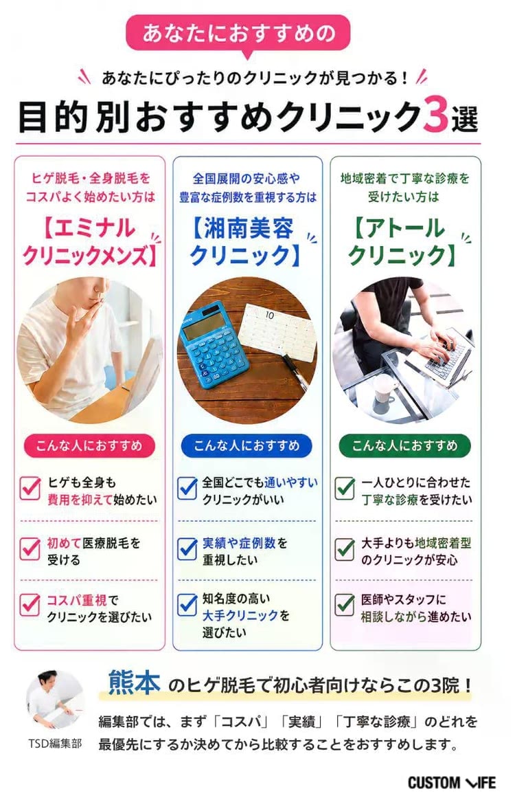 熊本でおすすめの医療脱毛クリニックをまとめた画像