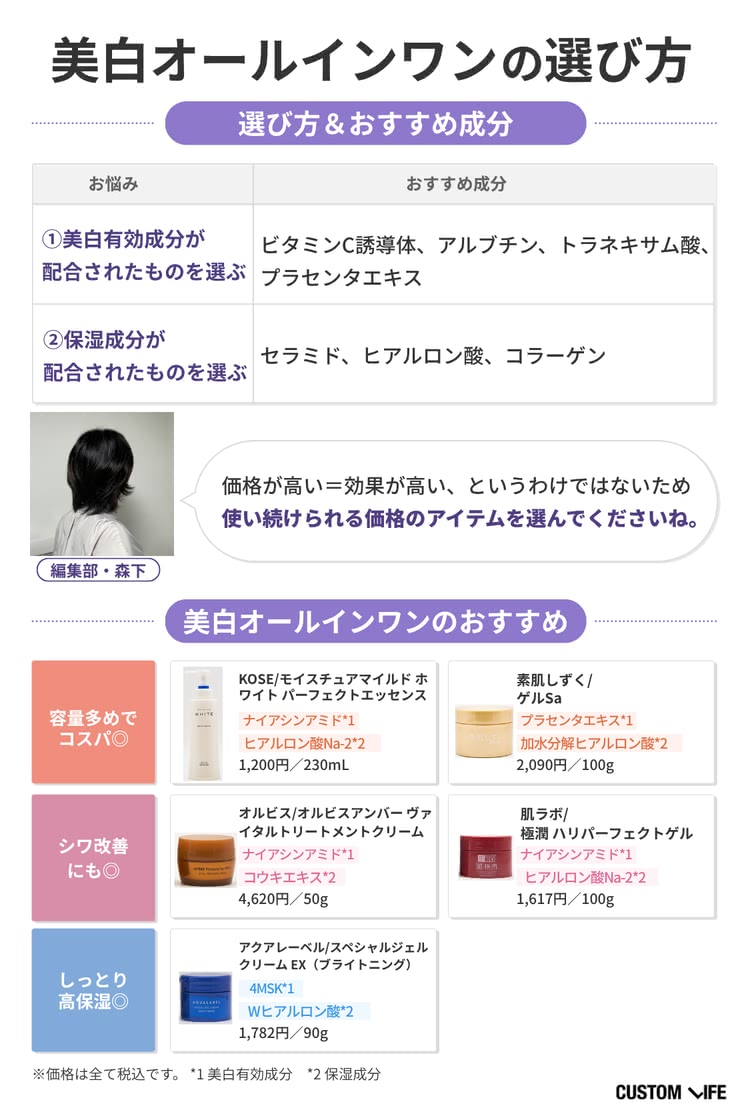 美白オールインワンの選び方＆おすすめアイテムまとめ