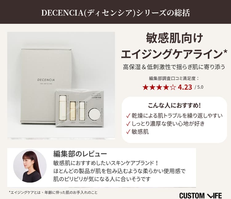ディセンシア,口コミ,おすすめ,総括