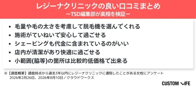 レジーナクリニックの良い口コミまとめ