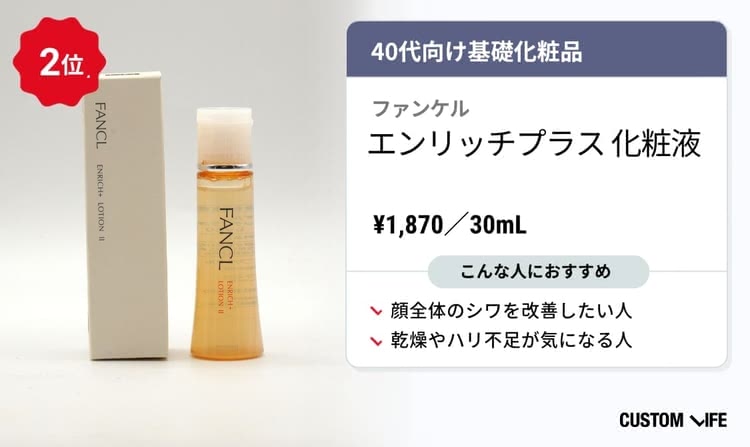 ファンケル エンリッチプラス 化粧液