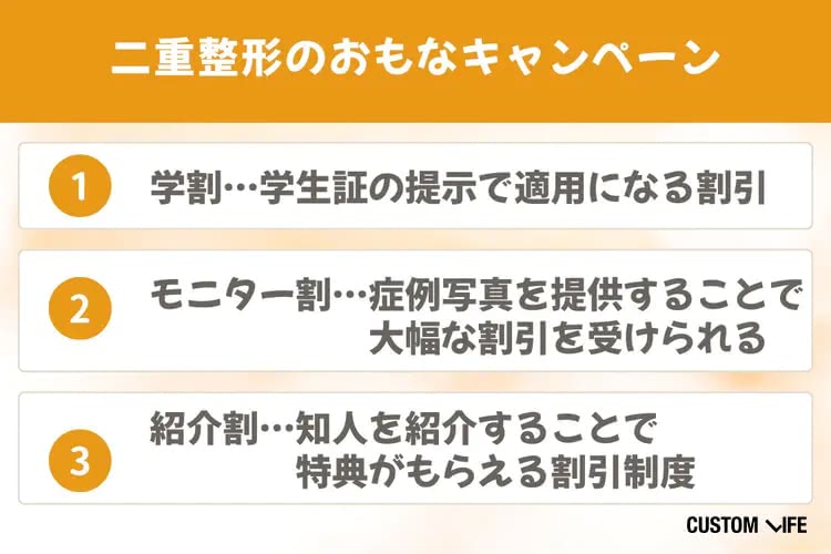 学割やモニター割など二重整形の割引内容について解説