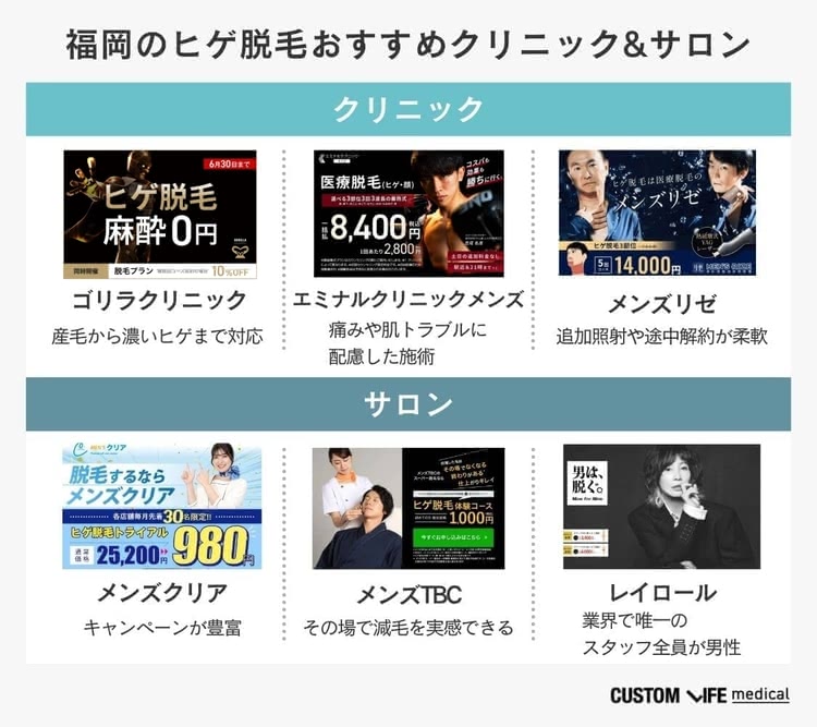 福岡,ヒゲ脱毛,おすすめ,クリニック,サロン