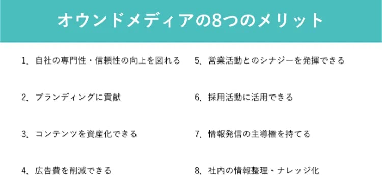 オウンドメディアの8つのメリット